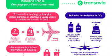 Premier vol zéro déchet pour Transavia France